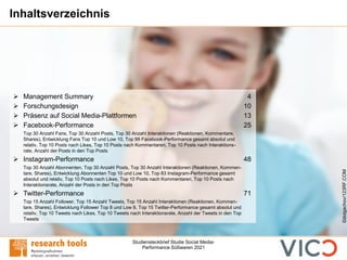 Studiensteckbrief Studie Social Media-
Performance Süßwaren 2021
Inhaltsverzeichnis
➢ Management Summary 4
➢ Forschungsdes...