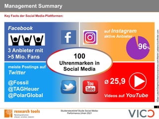 3
Studiensteckbrief Studie Social Media-
Performance Uhren 2021
Management Summary
Key Facts der Social Media-Plattformen:...