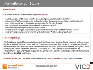 6
Studiensteckbrief Studie Social Media-
Performance Versicherungen 2022
Informationen zur Studie
Forschungsdesign:
VICO a...
