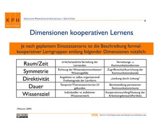KIRCHLICHE PÄDAGOGISCHE HOCHSCHULE - EDITH STEIN
                                                                                                                           4



             Dimensionen kooperativen Lernens
  Je nach geplantem Einsatzszenario ist die Beschreibung formal-
kooperativer Lerngruppen entlang folgender Dimensionen nützlich:

  Raum/Zeit                               örtliche/zeitliche Verteilung der
                                                     Lernenden
                                                                                          Vernetzungs- u.
                                                                                     Kommunikationsformen

  Symmetrie                            Richtung der Wissenskommunikation/
                                                   Wissensgefälle
                                                                                  Zugriffsrechte/Ausrichtung der
                                                                                     Kommunikationskanäle

  Direktivität                          Angeleitet vs. selbst organisierend/
                                           Freiheitsgrade der Lernform
                                                                                      „Lenkung durch Linkung“


    Dauer                                Temporär/Themenzentriert/an LV
                                                     gebunden
                                                                                  Bereitsstellung persistenter
                                                                                    Kommunikationsräume

  Wissensziel                               Individueller vs. kollektiver
                                                  Wissenserwerb
                                                                                Kooperationsumfang/Nutzung der
                                                                                  Arbeitsergebnisse/ePortfolio

 Gruppengröße                                  Begrenzung möglicher
                                        Interaktionsformen durch TN-Zahl
                                                                                       Skalierbarkeit der
                                                                                   Kommunikationsstruktur
(Wessner, 2009)

                                                                   IFDE   INSTITUT FÜR FERNSTUDIEN UND DIDAKTISCHE ENTWICKLUNG
 