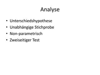 Analyse
•   Unterschiedshypothese
•   Unabhängige Stichprobe
•   Non-parametrisch
•   Zweiseitiger Test
 
