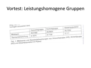 Vortest: Leistungshomogene Gruppen
 