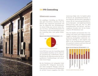 Studie PR in der Immobilienwirtschaft_otexto_2009