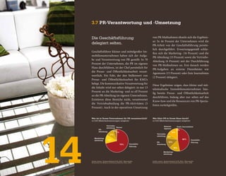 Studie PR in der Immobilienwirtschaft_otexto_2009