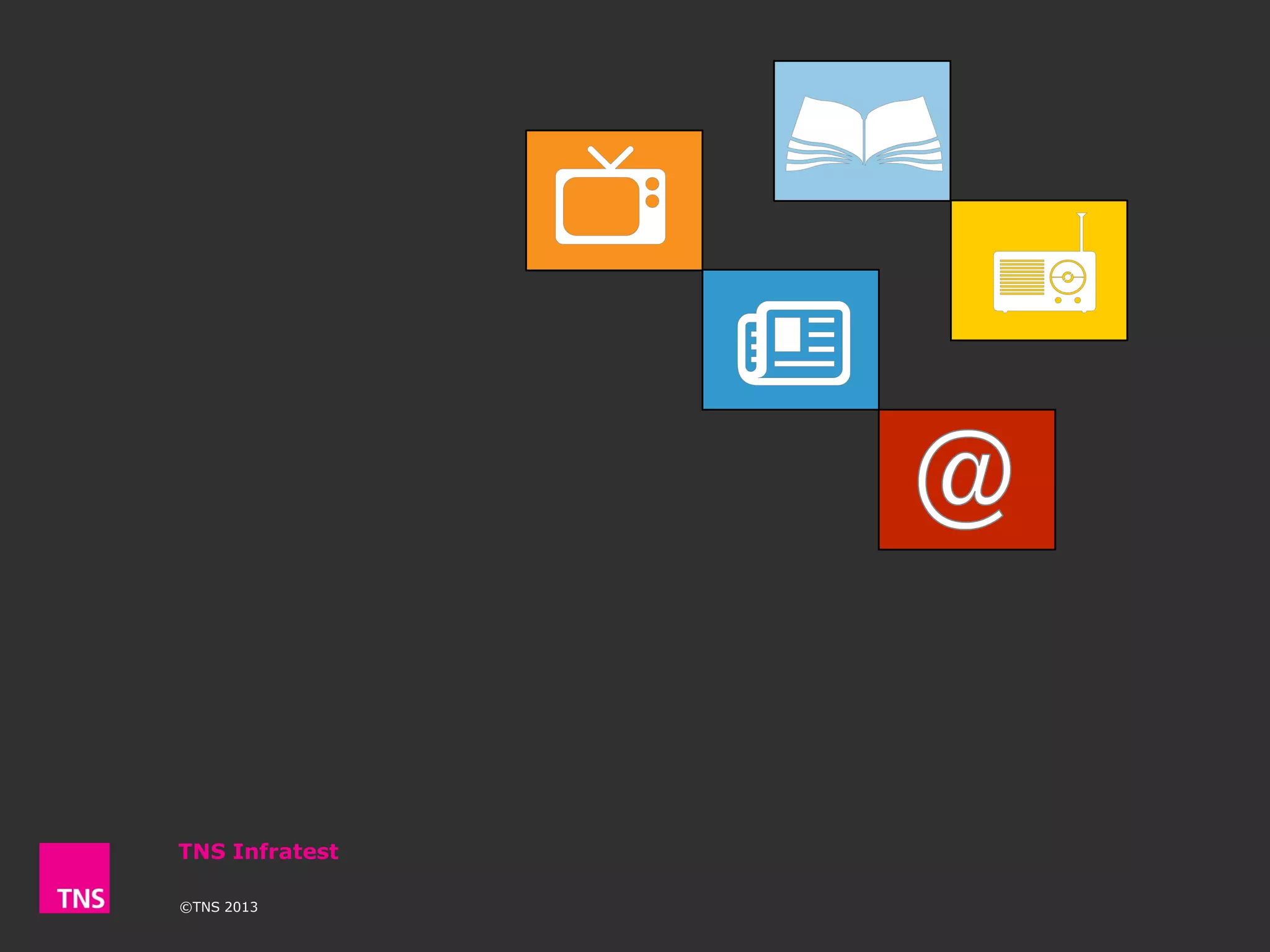 ©TNS 2013
TNS Infratest
 