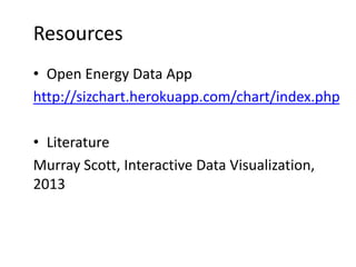 Resources
• Open Energy Data App
http://sizchart.herokuapp.com/chart/index.php
• Literature
Murray Scott, Interactive Data Visualization,
2013
 