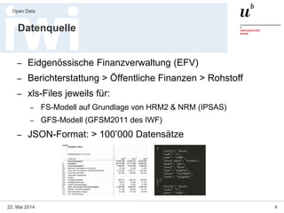 4
Datenquelle
– Eidgenössische Finanzverwaltung (EFV)
– Berichterstattung > Öffentliche Finanzen > Rohstoff
– xls-Files jeweils für:
– FS-Modell auf Grundlage von HRM2 & NRM (IPSAS)
– GFS-Modell (GFSM2011 des IWF)
– JSON-Format: > 100’000 Datensätze
22. Mai 2014
Open Data
 