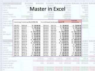 Master in Excel
 