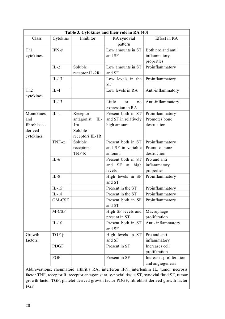 элементарная математика в