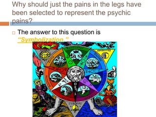 Elisabeth’s pain related to standing was associated with her feeling of helplessness, the sensation that she “could make no headway.”Freud assumed that she directly sought a symbolic expression for her painfully important thoughts and had found it in the aggravation of her pains. 
