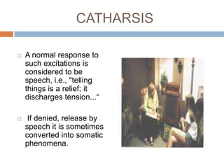 III. HYSTERICAL CONVERSIONExcessive energy gets directed.Sometimes the energy is prevented from equalized distribution.