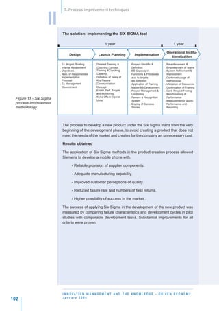 7. Process improvement techniques


                    II
                              The solution: implementing the SIX SIGMA tool

                                                               1 year                                               1 year

                                                                                                              Operational Institu-
                                   Design                Launch Planning            Implementation
                                                                                                                tionalization

                          . Ex. Mngmt. Briefing       . Detailed Training &      . Proyect Identific. &      . Re-enforcement &
                          . Internal Assessment         Coaching Concept           Definition                  Empowerment of teams
                          . Objectives                . Training &Coaching       . BB-Capacity in            . System Refinement &
                          . Nom. of Responsibles        Capacity                   Functions & Processes       Improvement
                          . Implementation            . Definition of Tasks of     acc. to targets           . Continued usage of
                            Proposal                    Key Players              . BB Selection                methodology
                          . Ex. Management            . Communication            . Application of Training   . Utilization of Resources
                            Commitment                  Concept                  . Master BB Development     . Continuation of Training
                                                      . Establ. Perf. Targets    . Proyect Management &      . Cont. Proyect Finding
                                                        and Monitoring             Controlling               . Benchmarking of
                                                      . Kicks Offs in Operat.    . Reward & Recognition        Performance
  Figure 11 - Six Sigma                                 Units                      System                    . Measurement of applic.
  process improvement                                                            . Display of Success          Performance and
  methodology                                                                      Stories                     Reporting




                              The process to develop a new product under the Six Sigma starts from the very
                              beginning of the development phase, to avoid creating a product that does not
                              meet the needs of the market and creates for the company an unnecessary cost.

                              Results obtained

                              The application of Six Sigma methods in the product creation process allowed
                              Siemens to develop a mobile phone with:

                                    - Reliable provision of supplier components.

                                    - Adequate manufacturing capability.

                                    - Improved customer perceptions of quality.

                                    - Reduced failure rate and numbers of field returns.

                                    - Higher possibility of success in the market .

                              The success of applying Six Sigma in the development of the new product was
                              measured by comparing failure characteristics and development cycles in pilot
                              studies with comparable development tasks. Substantial improvements for all
                              criteria were proven.




                              I N N O VAT I O N M A N A G E M E N T A N D T H E K N O W L E D G E - D R I V E N E C O N O M Y
                              January 2004
102
 