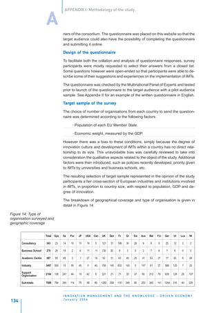 APPENDIX I: Methodology of the study


                        A
                                       ners of the consortium. The questionnaire was placed on this website so that the
                                       target audience could also have the possibility of completing the questionnaire
                                       and submitting it online.

                                                     questionnair
                                                         tionnaire
                                       Design of the questionnaire

                                       To facilitate both the collation and analysis of questionnaire responses, survey
                                       participants were mostly requested to select their answers from a closed list.
                                       Some questions however were open-ended so that participants were able to de-
                                       scribe some of their suggestions and experiences on the implementation of IMTs.

                                       The questionnaire was checked by the Multinational Panel of Experts and tested
                                       prior to launch of the questionnaire to the target audience with a pilot audience
                                       sample. See Appendix II for an example of the written questionnaire in English.

                                       Target sample of the survey
                                        arget sample        surve

                                       The choice of number of organisations from each country to send the question-
                                       naire was determined according to the following factors:

                                              · Population of each EU Member State.

                                              · Economic weight, measured by the GDP.

                                       However there was a bias to these conditions, simply because the degree of
                                       innovation culture and development of IMTs within a country has no direct rela-
                                       tionship to its size. This unavoidable bias was carefully reviewed to take into
                                       consideration the qualitative aspects related to the object of the study. Additional
                                       factors were then introduced, such as policies recently developed, priority given
                                       to IMTs by universities and business schools, etc.

                                       The resulting selection of target sample represented in the opinion of the study
                                       participants a fair cross-section of European industries and institutions involved
                                       in IMTs, in proportion to country size, with respect to population, GDP and de-
                                       gree of innovation.

                                       The breakdown of geographical coverage and type of organisation is given in
                                       detail in Figure 14.

Figure 14: Type of
organisation surveyed and
geographic coverage


                        Total   S pa   Ita   Por   JP   USA   Can   UK     Den   Fr     Gr    Sw   Aus   Bel   Fin   Ger    Irl   Lux   Nt

      Consultancy       543     23     14    10    10   19    5     121    31    196    30    28    9    6     0     25     12    2     2

      Business School   278     26     19     2    4    11    11    130    30     8     3     0     3    7     8      7     6     0     3

      Academic Centre   587     65     49     3    1    27    18    52     31    43     40    25   41    53    27    17     45    6     44

      Industry          3497    550    15    55    45    0    40    758    145   833    143   0    107   61    27    566    125   7     20

      Support           2194    130    247   44    19   42    6     221    21    71     32    37   93    213   79    629    128   25    157
      Organisation

      Sub-totals        7099    794    344   114   79   99    80    1282   258   1151   248   90   253   340   141   1244   316   40    226



                                       I N N O VAT I O N M A N A G E M E N T A N D T H E K N O W L E D G E - D R I V E N E C O N O M Y
                                       January 2004
134
 