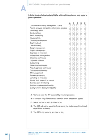 APPENDIX II: Sample of the written questionaires


      A
          5. Referring the following list of IMTs, which of the columns best apply to
          your experience?


                                                                             A     B     C     D      E
            Customer relationship management - CRM
            Patents analysis: competitive information sources
            Technology watch
            Benchmarking
            Rapid prototyping
            Value analysis
            Creativity development
            Delphi method
            Lateral thinking
            Design management
            Project management
            Diagnosis of innovation
            Supply chain management
            E-learning techniques
            Corporate intranets
            Outsourcing
            Teleworking techniques
            Project appraisal techniques
            Concurrent engineering
            IPR management
            Knowledge mapping
            Marketing of innovation
            Spin-off from research to market
            Business plan developing
            Business process reengineering
            Quality function deployment (QDF)



             A: We have used the IMT successfully in our organisation

             B: It could be very useful but I do not know where it has been applied

             C: We do not use it, but it is known to us

             D: The IMT will not be useful to firms facing the challenges of the knowl-
                edge-driven economy

             E: The IMT is not useful to any type of firm




          I N N O VAT I O N M A N A G E M E N T A N D T H E K N O W L E D G E - D R I V E N E C O N O M Y
          January 2004
140
 