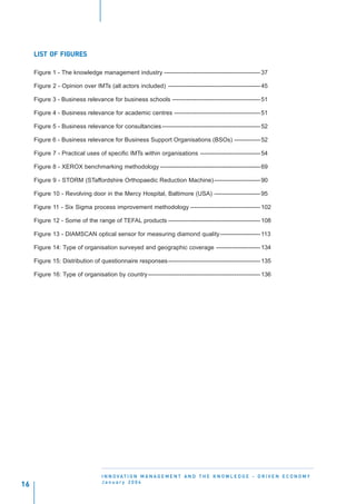 LIST OF FIGURES

     Figure 1 - The knowledge management industry ------------------------------------------------ 37

     Figure 2 - Opinion over IMTs (all actors included) ---------------------------------------------- 45

     Figure 3 - Business relevance for business schools -------------------------------------------- 51

     Figure 4 - Business relevance for academic centres ------------------------------------------- 51

     Figure 5 - Business relevance for consultancies ------------------------------------------------- 52

     Figure 6 - Business relevance for Business Support Organisations (BSOs) ------------- 52

     Figure 7 - Practical uses of specific IMTs within organisations ------------------------------ 54

     Figure 8 - XEROX benchmarking methodology -------------------------------------------------- 69

     Figure 9 - STORM (STaffordshire Orthopaedic Reduction Machine) ----------------------- 90

     Figure 10 - Revolving door in the Mercy Hospital, Baltimore (USA) ----------------------- 95

     Figure 11 - Six Sigma process improvement methodology ----------------------------------- 102

     Figure 12 - Some of the range of TEFAL products ---------------------------------------------- 108

     Figure 13 - DIAMSCAN optical sensor for measuring diamond quality -------------------- 113

     Figure 14: Type of organisation surveyed and geographic coverage ---------------------- 134

     Figure 15: Distribution of questionnaire responses---------------------------------------------- 135

     Figure 16: Type of organisation by country -------------------------------------------------------- 136




                                  I N N O VAT I O N M A N A G E M E N T A N D T H E K N O W L E D G E - D R I V E N E C O N O M Y
                                  January 2004
16
 