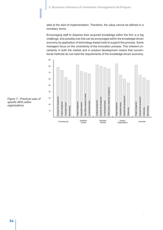 5. Business relevance of innovation management techniques


                          I
                               ated at the start of implementation. Therefore, the value cannot be defined in a
                               monetary terms.

                               Encouraging staff to disperse their acquired knowledge within the firm is a big
                               challenge, and possibly one that can be encouraged within the knowledge-driven
                               economy by application of technology-based tools to support this process. Some
                               managers focus on the uncertainty of the innovation process. This inherent un-
                               certainty in both the market and in product development means that conven-
                               tional methods do not meet the requirements of the knowledge-driven economy.

                                 90


                                 80


                                 70


                                 60


                                 50




                                                                                                                                                                                                                                                                                                                    CRM-Customer relationship management
                                 40
                                                                                                                                                                            Spin-Off from research to market




                                                                                                                                                                                                                                                                                                                                                                                                      Business Plan developement
                                         Business Plan Development




                                                                                                                                                                                                                                                                Business Plan development




                                                                                                                                                                                                                                                                                                                                                                                                                                                                      Business Plan development
                                 30
Figure 7 - Practical uses of
                                                                                                                                                                                                                                       Creativity development
                                                                                                                                                                                                               e-Learning techniques




                                                                                                                                                                                                                                                                                            e-Learning techniques
specific IMTs within
                                                                                                                                Project management




                                                                                                                                                                                                                                                                                                                                                                                                                                                 Project management
                                                                     Project management

                                                                                          Corporative Intranet




                                                                                                                                                     Corporative Intranet




                                                                                                                                                                                                                                                                                                                                                                               Corporative Intranet
                                                                                                                                                                                                                                                                                                                                                           Project mangement
                                 20
organisations




                                                                                                                                                                                                                                                                                                                                                                                                                                                                                                                Benchmarking
                                                                                                                 Benchmarking




                                                                                                                                                                                                                                                                                                                                                                                                                                   Outsourcing




                                                                                                                                                                                                                                                                                                                                                                                                                                                                                                  Outsourcing
                                 10




                                                                                                                                                     Academic                                                                                                   Business                                                                                                     Support
                                                       Consultancies                                                                                                                                                                                                                                                                                                                                                                                                  Industries
                                                                                                                                                      Centres                                                                                                   Schools                                                                                                    Organisations




                               I N N O VAT I O N M A N A G E M E N T A N D T H E K N O W L E D G E - D R I V E N E C O N O M Y
                               January 2004
 54
 