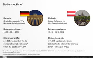 © 2014 Goldbach Audience Austria GmbH 
4 
Methode: 
Online Befragung im MindTake Online-Panel 
Befragungszeitraum: 
10.10. - 29.10.2014 
Stichprobengröße: 
n=1.642; repräsentativ für die 
österreichische Internet-Bevölkerung 
Smart-TV Besitzer: n=522 
Methode: 
Onsite-Befragung im TFM Netzwerk (Zufallsauswahl) 
Befragungszeitraum: 
10.10. - 09.11.2014 
Stichprobengröße: 
n=5.595; repräsentativ für die 
deutsche Internetbevölkerung* 
Smart-TV Besitzer: n=1.377 
Studiensteckbrief 
*Die getroffenen Aussagen zum Deutschen Markt beziehen sich auf die Nutzer des TOMORROW FOCUS Media Netzwerkes. Daraus können Tendenzaussagen über die deutsche Internetbevölkerung getroffen werden. 
TOMORROW FOCUS Media und Goldbach Audience | Smart-TV Effects 2014-II  
