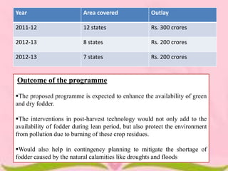 Year Area covered Outlay
2011-12 12 states Rs. 300 crores
2012-13 8 states Rs. 200 crores
2012-13 7 states Rs. 200 crores
Outcome of the programme
The proposed programme is expected to enhance the availability of green
and dry fodder.
The interventions in post-harvest technology would not only add to the
availability of fodder during lean period, but also protect the environment
from pollution due to burning of these crop residues.
Would also help in contingency planning to mitigate the shortage of
fodder caused by the natural calamities like droughts and floods
 
