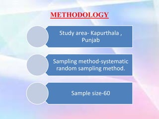 Study area- Kapurthala ,
Punjab
Sampling method-systematic
random sampling method.
Sample size-60
METHODOLOGY
 