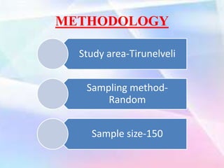 Study area-Tirunelveli
Sampling method-
Random
Sample size-150
METHODOLOGY
 