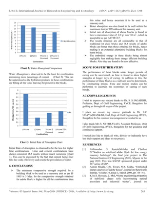 IJRET: International Journal of Research in Engineering and Technology eISSN: 2319-1163 | pISSN: 2321-7308
__________________________________________________________________________________________
Volume: 03 Special Issue: 06 | May-2014 | RRDCE - 2014, Available @ http://www.ijret.org 263
Chart 2: Water Absorption Comparison
Water Absorption is observed to be the least for combination
containing more percentage of cement (Chart 2). This can
be understood as the hydration products in these combinations
are filling all the voids that may be present in the blocks.
Chart 3: Initial Rate of Absorption Chart
Initial Rate of absorption is observed to be the less for higher
lime combinations. Lime and cement combinations have
shown consistent IRA results without much variations (Chart
3). This can be explained by the fact that cement being finer
fills the voids effectively and resists the percolation of water.
6. CONCLUSIONS
 The minimum compressive strength required for a
building block to be used as a masonry unit as per IS
1905 is 3 Mpa. So the compressive strength obtained
for adobe block is higher for all the combinations than
this value and hence ascertain it to be used as a
masonry unit.
 Water absorption was also found to be well within the
maximum limit of 20% allowed for masonry unit.
 Initial rate of absorption of above blocks is found to
have a maximum value of 0.9 g/ min/ 30 in2
, which is
acceptable as per ASTM C67.
 The results obtained are all comparable to that of
traditional Ist class bricks and IRA results of adobe
blocks are better than those obtained for bricks, hence
making it an potential alternative building blocks for
burnt bricks.
 The embodied energy in these blocks being almost
negligibly less making them energy efficient building
blocks. Also they are found to be cost effective.
SCOPE FOR FURTHER STUDY
The performance of these blocks under longer periods of
curing can be ascertained, as lime is found to show higher
strengths at longer days of curing. In addition to this, the
performance of these blocks as a wall unit can be determined,
by constructing prisms. Time and motion studies can be
performed to ascertain the economics of casting of such
blocks.
ACKNOWLEDGEMENTS
I wish to express my sincere thanks to Dr. K S JAGADISH,
Professor, Dept. of Civil Engineering, RVCE, Bangalore for
guiding us through all stages of the project.
I place on record, my sincere gratitude to Dr. B.C
UDAYASHANKAR, Hod, Dept of Civil Engineering, RVCE,
Bangalore for his constant encouragement extended to us.
I also thank Mrs S. NETHRAVATI, Assistant Professor, Dept
of Civil Engineering, RVCE, Bangalore for her guidance and
continuous support.
I would also like to thank all who, directly or indirectly have
lent their support and ideas to our project.
REFERENCES
[1] Abhinandan G, JoswitaMelisha and Chethan
N,“Studies on stabilized adobe block for low energy
masonry buildings”, the final year project in The
National Institute Of Engineering (NIE), Mysore in the
year 2013. This was KSCST sponsored project under
36th
series of SPP.
[2] Ashish Shukla, G.N. Tiwari, M.S. Sodha, “Embodied
energy analysis of adobe house”, journal on Renewable
Energy, Volume 34, Issue 3, March 2009, pp 755-761.
[3] K.M.A. Hossain, L. Mol, “Some engineering properties
of stabilized clayey soils incorporating natural
pozzolans and industrial wastes”, journal on
 