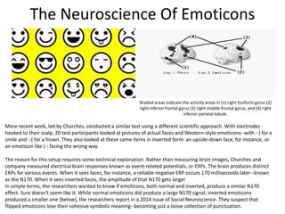 Turn the Frown Upside Down - Psyc 200  Emoticon, Scared face, Funny  emoticons