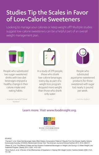 Studies Tip the Scales in Favor of Low-Calorie Sweeteners [INFOGRAPHIC]