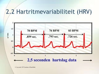 2.2 Hartritmevariabiliteit (HRV)
             2


          1.5
                                            70 BPM        ...
