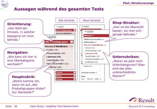 Fallstudie: Usability-Test im Labor (neckermann.de)