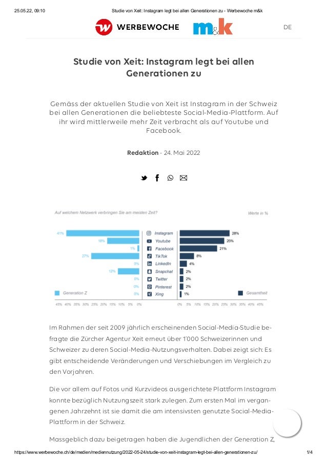 25.05.22, 09:10 Studie von Xeit: Instagram legt bei allen Generationen zu - Werbewoche m&k
https://www.werbewoche.ch/de/medien/mediennutzung/2022-05-24/studie-von-xeit-instagram-legt-bei-allen-generationen-zu/ 1/4
Studie von Xeit: Instagram legt bei allen
Generationen zu
Gemäss der aktuellen Studie von Xeit ist Instagram in der Schweiz
bei allen Generationen die beliebteste Social-Media-Plattform. Auf
ihr wird mittlerweile mehr Zeit verbracht als auf Youtube und
Facebook.
Redaktion - 24. Mai 2022
Im Rahmen der seit 2009 jährlich erscheinenden Social-Media-Studie be-
fragte die Zürcher Agentur Xeit erneut über 1’000 Schweizerinnen und
Schweizer zu deren Social-Media-Nutzungsverhalten. Dabei zeigt sich: Es
gibt entscheidende Veränderungen und Verschiebungen im Vergleich zu
den Vorjahren.
Die vor allem auf Fotos und Kurzvideos ausgerichtete Plattform Instagram
konnte bezüglich Nutzungszeit stark zulegen. Zum ersten Mal im vergan-
genen Jahrzehnt ist sie damit die am intensivsten genutzte Social-Media-
Plattform in der Schweiz.
Massgeblich dazu beigetragen haben die Jugendlichen der Generation Z,
DE
 