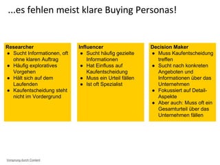 ...es fehlen meist klare Buying Personas!
Researcher
● Sucht Informationen, oft
ohne klaren Auftrag
● Häufig exploratives
Vorgehen
● Hält sich auf dem
Laufenden
● Kaufentscheidung steht
nicht im Vordergrund
Influencer
● Sucht häufig gezielte
Informationen
● Hat Einfluss auf
Kaufentscheidung
● Muss ein Urteil fällen
● Ist oft Spezialist
Decision Maker
● Muss Kaufentscheidung
treffen
● Sucht nach konkreten
Angeboten und
Informationen über das
Unternehmen
● Fokussiert auf Detail-
Aspekte
● Aber auch: Muss oft ein
Gesamturteil über das
Unternehmen fällen
Vorsprung durch Content
 