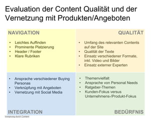 • Leichtes Auffinden
• Prominente Platzierung
• Header / Footer
• Klare Rubriken
• Ansprache verschiedener Buying
Personas
• Verknüpfung mit Angeboten
• Vernetzung mit Social Media
• Umfang des relevanten Contents
auf der Site
• Qualität der Texte
• Einsatz verschiedener Formate,
inkl. Video und Bilder
• Einsatz externer Experten
• Themenvielfalt
• Ansprache von Personal Needs
• Ratgeber-Themen
• Kunden-Fokus versus
Unternehmens-/Produkt-Fokus
NAVIGATION QUALITÄT
BEDÜRFNISINTEGRATION
Evaluation der Content Qualität und der
Vernetzung mit Produkten/Angeboten
Vorsprung durch Content
 
