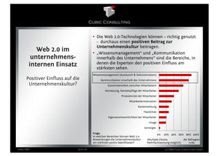 • Die Web 2.0-Technologien können – richtig genutzt
                                            - durchaus einen positiven Beitrag zur
                                            Unternehmenskultur beitragen.
           Web 2.0 im                     • „Wissensmanagement“ und „Kommunikation
         unternehmens-                      innerhalb des Unternehmens“ sind die Bereiche, in
        internen Einsatz                    denen die Experten den positiven Einfluss am
                                            stärksten sehen.
                                          Wissensmanagement (Austausch & Dokumentation)
      Positiver Einfluss auf die               Kommunikation innerhalb des Unternehmens
       Unternehmenskultur?                           Zusammenarbeit zwischen Mitarbeitern
                                                   Vernetzung, Kontaktpflege der Mitarbeiter…
                                                               Produktivität der Mitarbeiter
                                                                      Mitarbeitermotivation
                                                                             Kostensenkung
                                                                                 Flexibilität
                                                     Eigenverantwortlichkeit der Mitarbeiter
                                                                                     Image
                                                                                  Sonstiges
                                          Frage:                                                0%   20% 40% 60% 80% 100%
                                          In welchen Bereichen können Web 2.0-
                                          Anwendungen die Unternehmenskultur        (Multiple Choice,        der Befragten
                                          am stärksten positiv beeinflussen?        Mehrfachnennung möglich)     n=64

März 2009                      Seite 16                                                              (c) 2009 Cubic Consulting GmbH
 