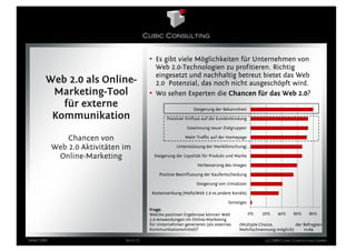 • Es gibt viele Möglichkeiten für Unternehmen von
                                             Web 2.0-Technologien zu profitieren. Richtig
                                             eingesetzt und nachhaltig betreut bietet das Web
        Web 2.0 als Online-                  2.0 Potenzial, das noch nicht ausgeschöpft wird.
         Marketing-Tool                    • Wo sehen Experten die Chancen für das Web 2.0?
           für externe                                          Steigerung der Bekanntheit
         Kommunikation                             Positiver Einfluss auf die Kundenbindung

                                                             Gewinnung neuer Zielgruppen

                Chancen von                                 Mehr Traffic auf der Homepage

            Web 2.0 Aktivitäten im                      Unterstützung der Marktforschung/…

             Online-Marketing                Steigerung der Loyalität für Produkt und Marke

                                                                  Verbesserung des Images

                                               Positive Beeinflussung der Kaufentscheidung

                                                                  Steigerung von Umsätzen

                                            Kostensenkung (Mafo/Web 2.0 vs.andere Kanäle)

                                                                                 Sonstiges
                                           Frage:
                                           Welche positiven Ergebnisse können Web             0%   20%    40%    60%     80%
                                           2.0-Anwendungen im Online-Marketing
                                           für Unternehmen generieren (als externes    (Multiple Choice,        der Befragten
                                           Kommunikationsmittel)?                      Mehrfachnennung möglich)     n=64

März 2009                       Seite 21                                                            (c) 2009 Cubic Consulting GmbH
 