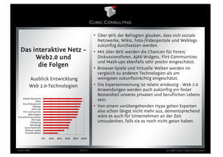 • Über 90% der Befragten glauben, dass sich soziale
                                                                  Netzwerke, Wikis, Foto-/Videoportale und Weblogs
                                                                  zukünftig durchsetzen werden.
  Das interaktive Netz –                                      •   Mit über 80% werden die Chancen für Foren/
       Web2.0 und                                                 Diskussionsforen, AJAX-Widgets, Flirt Communities
                                                                  und Mash-ups ebenfalls sehr positiv eingeschätzt.
        die Folgen                                            •   Browser-Spiele und Virtuelle Welten werden im
                                                                  vergleich zu anderen Technologien als am
          Ausblick Entwicklung                                    wenigsten zukunftsträchtig eingeschätzt.
          Web 2.0-Technologien                                •   Die Expertenmeinung ist relativ eindeutig - Web 2.0
                                                                  Anwendungen werden auch zukünftig ein fester
                                                                  Bestandteil unseres privaten und beruflichen Lebens
     Soziale Netzwerke
                  Wikis                                           sein.
    Foto-/Videoportale
               Weblogs                                        •   Von einem vorübergehenden Hype gehen Experten
              Mash-ups
     Flirt Communities                                            also schon längst nicht mehr aus, dementsprechend
           AJAX-Widgets
Foren/Diskussionsforen                                            wäre es auch für Unternehmen an der Zeit
              RSS-Feeds
             Podcasting                                           umzudenken, falls sie es noch nicht getan haben.
             Mikroblogs
       Social Bookmark
       (Browser-)spiele
       Virtuelle Welten

                          0%   20%   40%   60%   80% 100%



März 2009                                           Seite 8                                         (c) 2009 Cubic Consulting GmbH
 