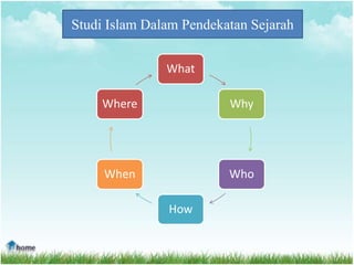 What
Why
Who
How
When
Where
Studi Islam Dalam Pendekatan Sejarah
 