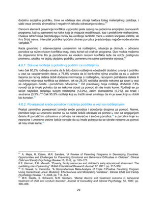dodatnu socijalnu podršku, čime se otklanja deo uticaja faktora lošeg materijalnog položaja, i 
slabi veza između siromaštva i negativnih ishoda odrastanja na decu.41 
Osnovni element prevencije konflikta u porodici jeste razvoj na podacima empirijski zasnovanih 
programa, koji su usmereni na rizike koje je moguće modifikovati, kao i protektivne mehanizme. 
Ovakva istraživanja predstavljaju osnov za uvođenje različitih mera u sistem socijalne zaštite, ali 
ih u Srbiji nema. Intenzitet podrške i početni distres porodica predstavljaju najjače moderatorske 
varijable.42 
Kada govorimo o intervencijama usmerenim na roditeljstvo, situacija je obrnuta – odnosno 
porodice sa nižim nivoom konflikta imaju veću korist od ovakvih programa. Ovo možda možemo 
da objasnimo time što je porodicama sa visokim nivoom konflikta teže da održe postignutu 
promenu, ukoliko ne dobiju dodatnu podršku usmerenu na same partnerske odnose.43 
4.8.1. Stavovi roditelja o potrebnoj podršci za roditeljstvo 
Iako čak 80,2% roditelja smatra da bi bilo dobro roditeljima obezbediti dodatno znanje i podršku 
u vezi sa vaspitavanjem dece, a 76,0% smatra da bi konkretno njima značilo da su u važnim 
fazama za razvoj deteta dobili dodatne informacije o roditeljstvu, razvojnim potrebama deteta ili 
načinima rešavanja konflikta sa detetom, tek se 28,3% roditelja obratilo nekome za savet u vezi 
sa odgajanjem deteta i porodičnim odnosima. 
29 
lviii 
lvii Od preostalog broja roditelja, dodatnih 7,8% 
navodi da je imalo potrebu da se nekome obrati za pomoć ali nije imalo kome. Roditelji se za 
savet najčešće obraćaju svojim roditeljima (12,0%), zatim psiholozima (6,7%), pa braći i 
sestrama (3,3%). Čak 95,9% roditelja koji su tražili savet smatraju da im je savet koji su dobili 
bio koristan.lix 
4.8.2. Povezanost sreće porodice i traženja podrške u vezi sa roditeljstvom 
Postoji zanimljiva povezanost između sreće porodica i obraćanja drugima za pomoć. Naime, 
porodice koje su umereno srećne su se nešto češće obraćale za pomoć u vezi sa odgajanjem 
deteta ili porodičnim odnosima u odnosu na nesrećne i srećne porodice,lx a porodice koje su 
nesrećne i umereno srećne češće navode da su imale potrebu da se obrate nekome za pomoć 
ali nisu imali kome.lxi 
41 A. Mejia, R. Calam, M.R. Sanders, “A Review of Parenting Programs in Developing Countries: 
Opportunities and Challenges for Preventing Emotional and Behavioral Difficulties in Children”, Clinical 
Child and Family Psychology Review,15, 2012, pp. 163–175; 
K.E. Kiernan, F.K. Mensah, “Poverty, family resources and children’s early educational attainment: The 
mediating role of parenting”, British Educational Research Journal, 37, 2011, pp. 317–336. 
42 C. Nowak, N. Heinrichs, “A Comprehensive Meta-Analysis of Triple P-Positive Parenting Program 
Using Hierarchical Linear Modeling: Effectiveness and Moderating Variables”, Clinical Child and Family 
Psychology Review, 11, 2008, pp. 114–144. 
43 M.R. Dadds, S. Schwartz, M.R. Sanders, “Marital discord and treatment outcome in behavioral 
treatment of child and conduct disorder“, Journal of Consulting and Clinical Psychology, 55, 1987, pp. 
396–406. 
 