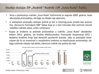 Studija slučaja: DP „Rudnik“ Rudnik i DP „Suva Ruda“ Raška 
• Kriza u poslovanju rudnika „Suva Ruda“ kulminirala je avgust...