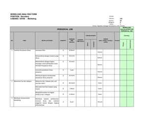 Studi kasus analisa beban kerja(1) | PDF