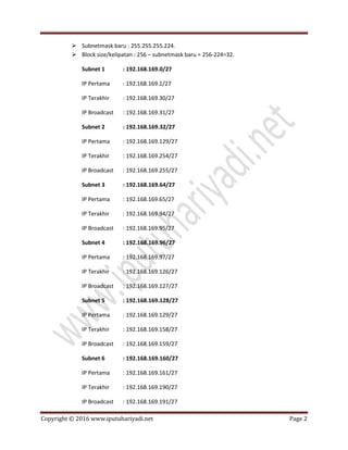 Copyright © 2016 www.iputuhariyadi.net Page 2
 Subnetmask baru : 255.255.255.224.
 Block size/kelipatan : 256 – subnetmask baru = 256-224=32.
Subnet 1 : 192.168.169.0/27
IP Pertama : 192.168.169.1/27
IP Terakhir : 192.168.169.30/27
IP Broadcast : 192.168.169.31/27
Subnet 2 : 192.168.169.32/27
IP Pertama : 192.168.169.129/27
IP Terakhir : 192.168.169.254/27
IP Broadcast : 192.168.169.255/27
Subnet 3 : 192.168.169.64/27
IP Pertama : 192.168.169.65/27
IP Terakhir : 192.168.169.94/27
IP Broadcast : 192.168.169.95/27
Subnet 4 : 192.168.169.96/27
IP Pertama : 192.168.169.97/27
IP Terakhir : 192.168.169.126/27
IP Broadcast : 192.168.169.127/27
Subnet 5 : 192.168.169.128/27
IP Pertama : 192.168.169.129/27
IP Terakhir : 192.168.169.158/27
IP Broadcast : 192.168.169.159/27
Subnet 6 : 192.168.169.160/27
IP Pertama : 192.168.169.161/27
IP Terakhir : 192.168.169.190/27
IP Broadcast : 192.168.169.191/27
 