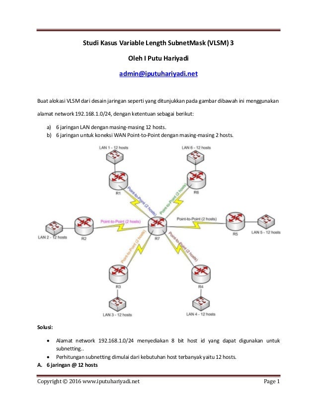 Studi Kasus Variable Length Subnetmask Vlsm 3