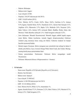 4
Ibukota: Belmopan
Bahasa resmi: Inggris
Luas wilayah: 22.966
Populasi: 334.297 (taksiran per Juli 2013).
GDP : $ 8,659 milliar (2012)
Etnis: Mestizo 48,7%; Craole 24,9%; Maya 10,6%; Garifuna 6,1%; lainnya
9,7%.Agama: Katolik Roma 39,3%; Pantekosta 8,3%; Advent Hari Ketujuh 5,3%;
Anglikan 4,5%; Mennonite 3,7%; Baptis 3,5%; Methodis 2,8%; Nazarene 2,8%;
Saksi Yehova 1,6%; lainnya 9,9% termasuk Baha'i, Buddha, Hindu, Islam, dan
Mormon. Tidak diketahui sebanyak 3,1%. Tidak beragama sebanyak 15,2%.
Jenis kekuasaan: Monarki Konstitusional. Monarki Inggris adalah kepala negara
resmi Belize. Dalam keseharian, monark Inggris direpresentasikan Gubernur
Jenderal yang aturannya harus orang asli Belize. Gubernur Jenderal ini hampir
bersifat seremonial belaka.
Bentuk negara: Kesatuan. Belize menganut asas sentralistik dan terbagi ke dalam 6
distrik yaitu Belize, Cayo, Corozal, Orange Walk, Stann Creek, dan Toledo. Masing-
masing distrik punya pemerintahan lokal.
Sistem pemerintahan: Parlementer. Parlemen Belize mengadopsi model
Westminster.
Parlemen: Bikameral (House of Representatives + Senates)
2. El Salvador
Nama resmi: Republic of El Salvador [Republica de El Salvador].
Ibukota: San Salvador.
Bahasa resmi: Spanyol
Luas wilayah: 21.040 km2.
Populasi: 6.108.590 (taksiran per Juli 2013)
GDP : $7,316 Milliar (2012)
Etnis: Mestizo 86,3%; White 12,7%; Amerindian 1%.
Agama: Katolik Roma 57,1%; Protestan 21,2%; Saksi Yehova 1,9%; Mormon 0,7%;
lainnya 2,3%; Tidak beragama 2,3%.
 