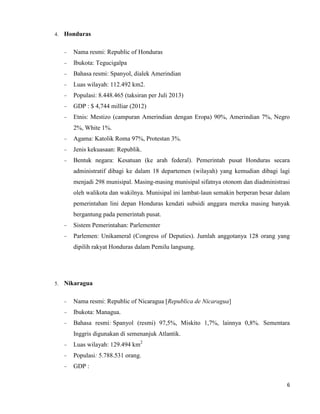 6
4. Honduras
Nama resmi: Republic of Honduras
Ibukota: Tegucigalpa
Bahasa resmi: Spanyol, dialek Amerindian
Luas wilayah: 112.492 km2.
Populasi: 8.448.465 (taksiran per Juli 2013)
GDP : $ 4,744 milliar (2012)
Etnis: Mestizo (campuran Amerindian dengan Eropa) 90%, Amerindian 7%, Negro
2%, White 1%.
Agama: Katolik Roma 97%, Protestan 3%.
Jenis kekuasaan: Republik.
Bentuk negara: Kesatuan (ke arah federal). Pemerintah pusat Honduras secara
administratif dibagi ke dalam 18 departemen (wilayah) yang kemudian dibagi lagi
menjadi 298 munisipal. Masing-masing munisipal sifatnya otonom dan diadministrasi
oleh walikota dan wakilnya. Munisipal ini lambat-laun semakin berperan besar dalam
pemerintahan lini depan Honduras kendati subsidi anggara mereka masing banyak
bergantung pada pemerintah pusat.
Sistem Pemerintahan: Parlementer
Parlemen: Unikameral (Congress of Deputies). Jumlah anggotanya 128 orang yang
dipilih rakyat Honduras dalam Pemilu langsung.
5. Nikaragua
Nama resmi: Republic of Nicaragua [Republica de Nicaragua]
Ibukota: Managua.
Bahasa resmi: Spanyol (resmi) 97,5%, Miskito 1,7%, lainnya 0,8%. Sementara
Inggris digunakan di semenanjuk Atlantik.
Luas wilayah: 129.494 km2
Populasi: 5.788.531 orang.
GDP :
 