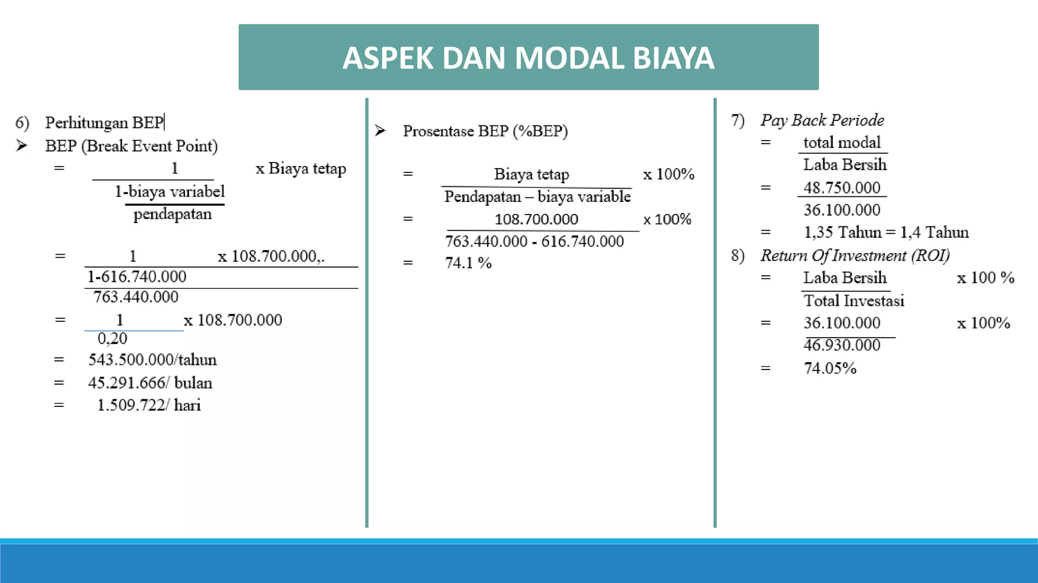 Studi Kelayakan Apotek Yustin Pptx