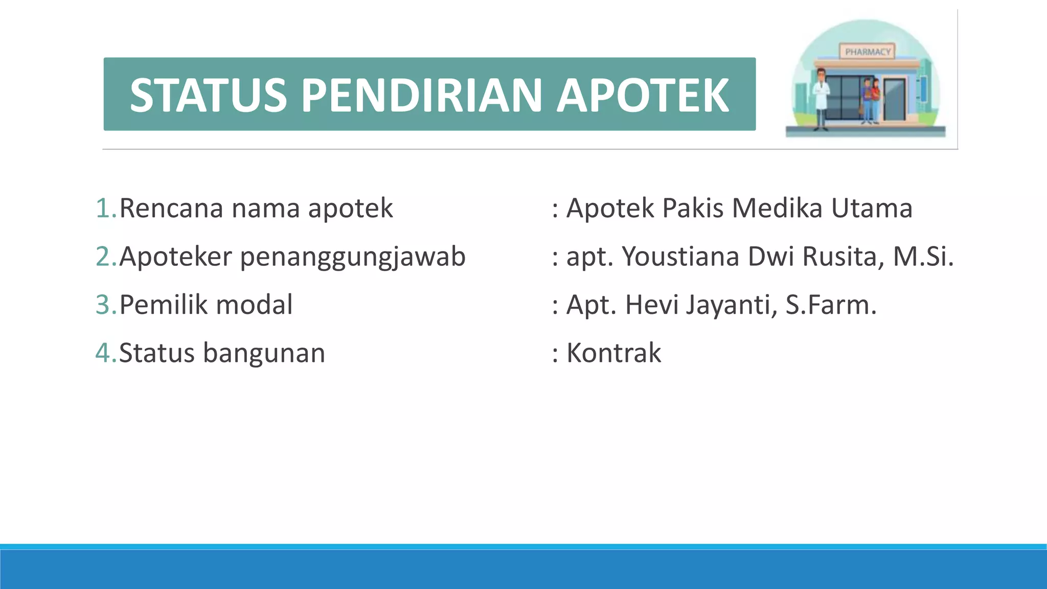 Studi Kelayakan Apotek Yustin Pptx