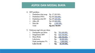 ASPEK DAN MODAL BIAYA
 