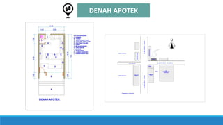 DENAH APOTEK
 