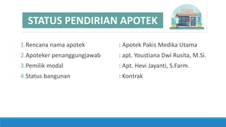 1.Rencana nama apotek : Apotek Pakis Medika Utama
2.Apoteker penanggungjawab : apt. Youstiana Dwi Rusita, M.Si.
3.Pemilik modal : Apt. Hevi Jayanti, S.Farm.
4.Status bangunan : Kontrak
STATUS PENDIRIAN APOTEK
 