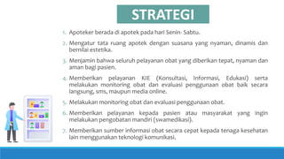 1. Apoteker berada di apotek pada hari Senin- Sabtu.
2. Mengatur tata ruang apotek dengan suasana yang nyaman, dinamis dan
bernilai estetika.
3. Menjamin bahwa seluruh pelayanan obat yang diberikan tepat, nyaman dan
aman bagi pasien.
4. Memberikan pelayanan KIE (Konsultasi, Informasi, Edukasi) serta
melakukan monitoring obat dan evaluasi penggunaan obat baik secara
langsung, sms, maupun media online.
5. Melakukan monitoring obat dan evaluasi penggunaan obat.
6. Memberikan pelayanan kepada pasien atau masyarakat yang ingin
melakukan pengobatan mandiri (swamedikasi).
7. Memberikan sumber informasi obat secara cepat kepada tenaga kesehatan
lain menggunakan teknologi komunikasi.
STRATEGI
 