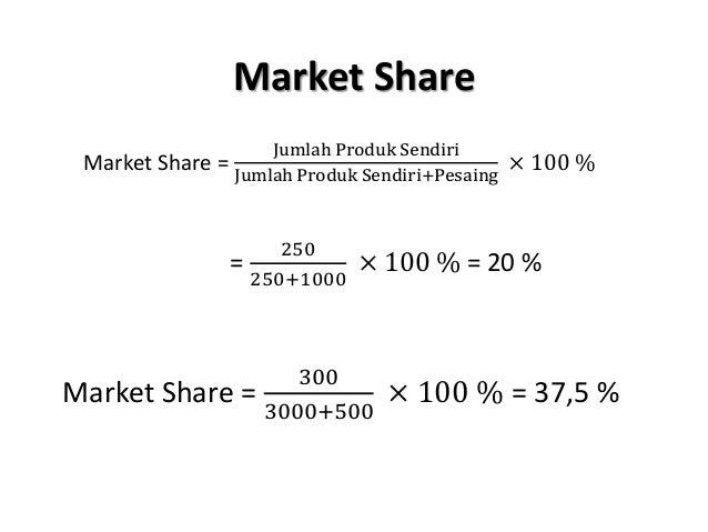 Studi Kelayakan Bisnis